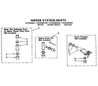 Kenmore 11092280800 water system diagram