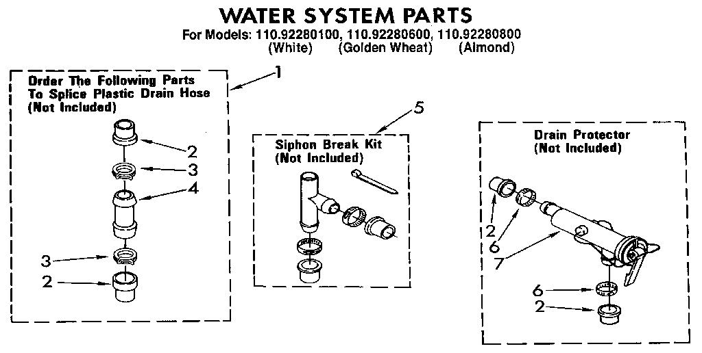 Water system