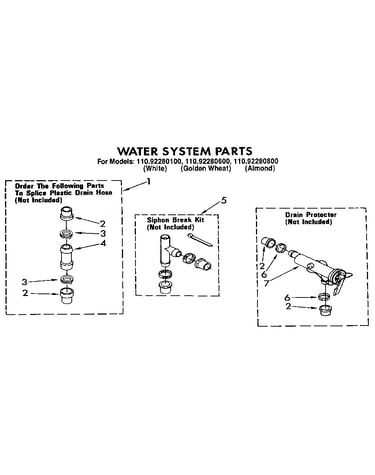 Water system