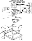 Machine base
