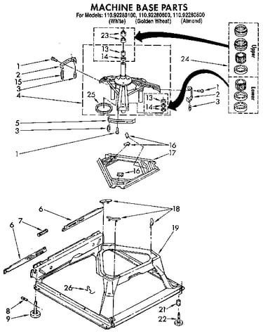 Machine base
