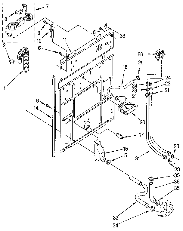 Rear panel