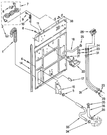 Rear panel
