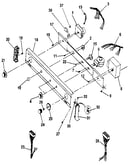 Console & controls