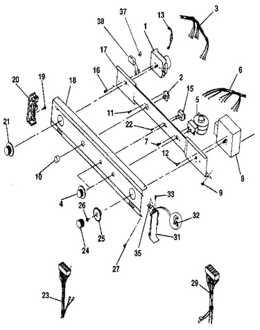 Console & controls