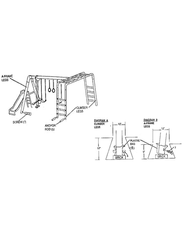 Anchoring instructions