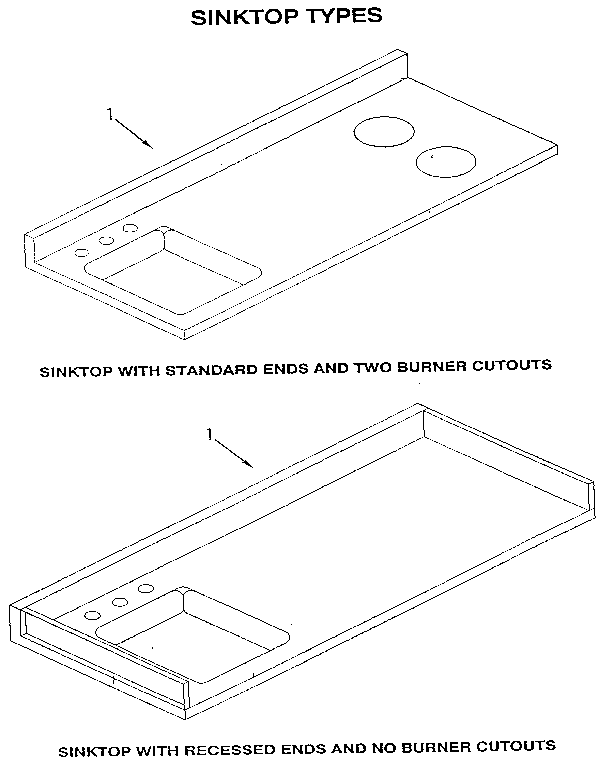 Standard stainless steel sinks