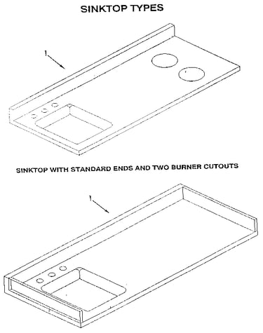 Standard stainless steel sinks