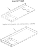 Standard stainless steel sinks