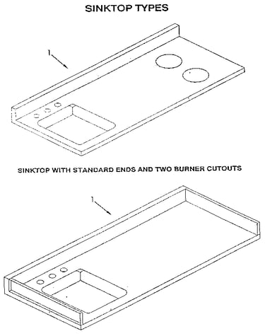 Standard stainless steel sinks