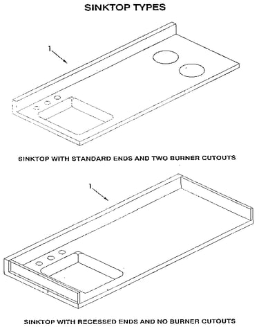 Standard stainless stell sinks