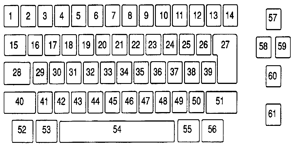 KEYBUTTON REFERENCE CHART