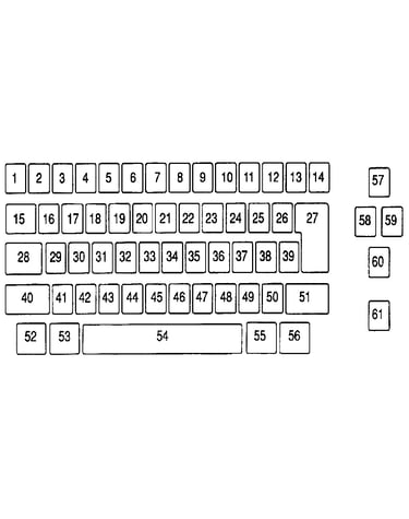 Keybutton reference chart