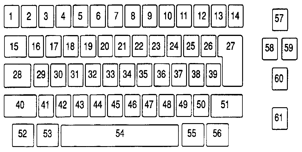 KEYBUTTON REFERENCE CHART