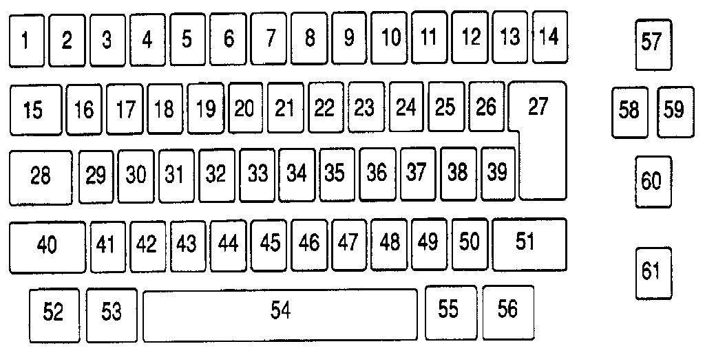 Keybutton reference chart