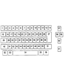 Keybutton reference chart
