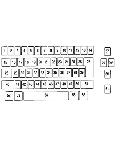 Keybutton reference chart