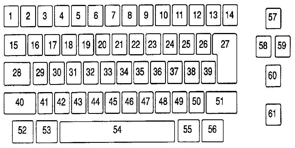 KEYBUTTON REFERENCE CHART