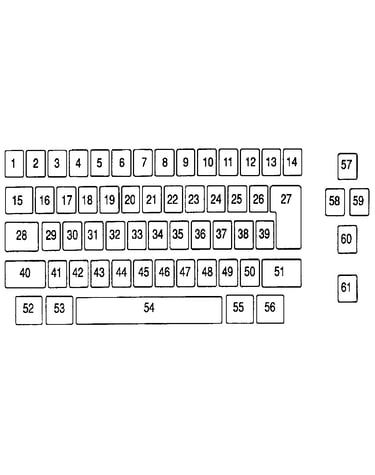Keybutton reference chart