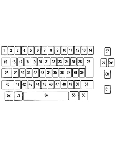 Keybutton reference chart