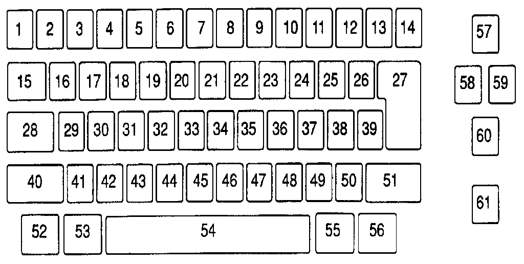 KEYBUTTON REFERENCE CHART