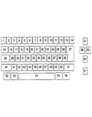 Keybutton reference chart