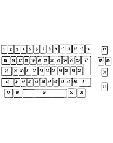 Keybutton reference chart