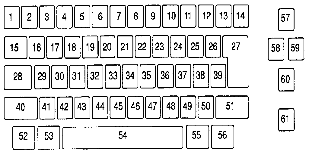 KEYBUTTON REFERENCE CHART