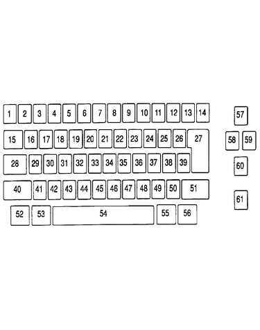 Keybutton reference chart