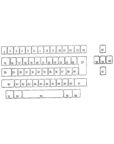 Keybutton reference chart