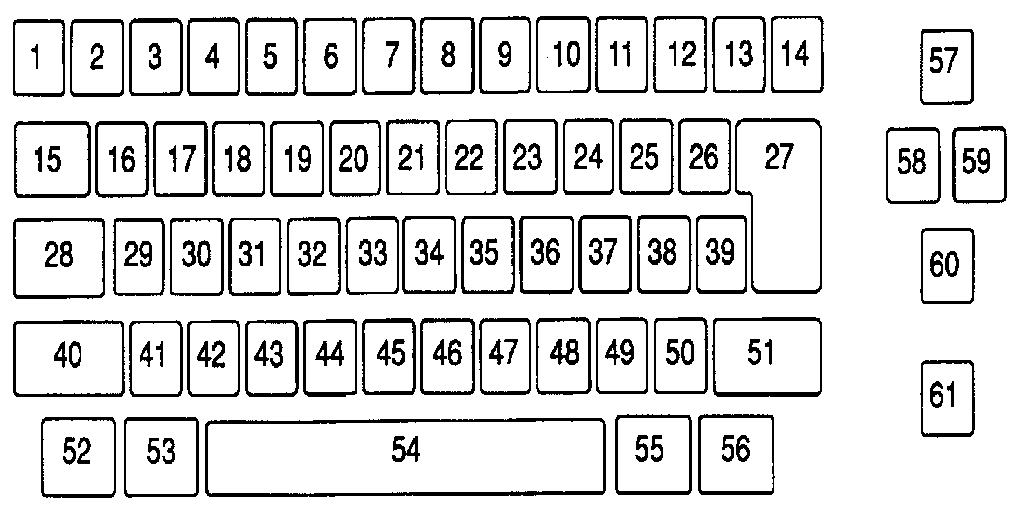 KEYBUTTON REFERENCE CHART