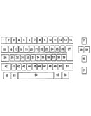Keybutton reference chart