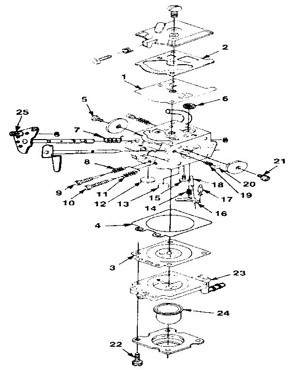 Carburetors