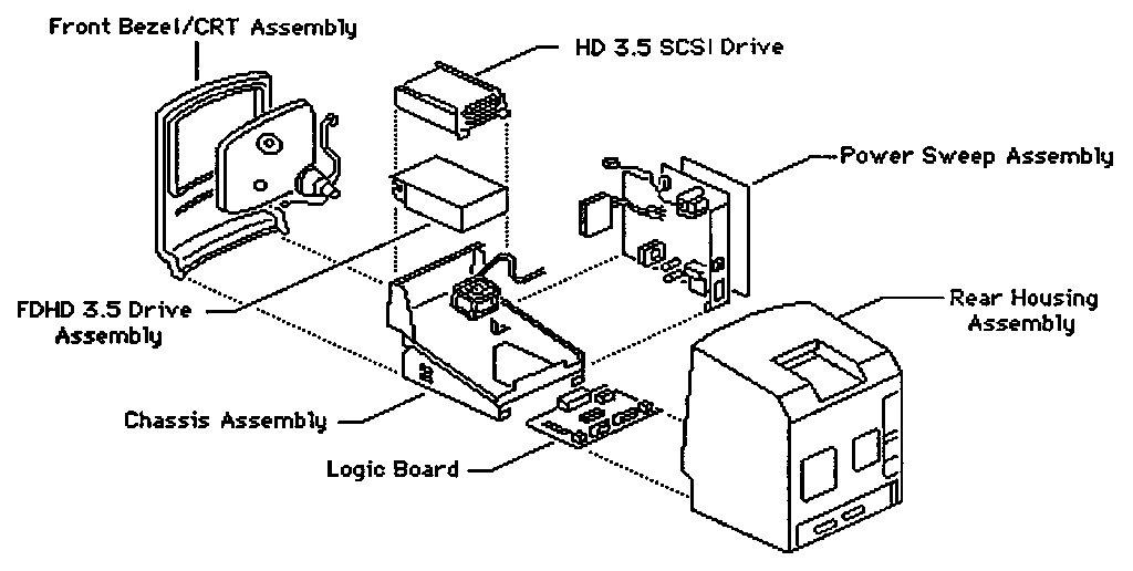 Chassis and pcb board
