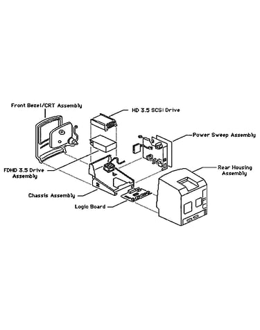 Chassis and pcb board