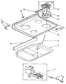 Cooktop