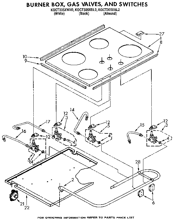 Burner section