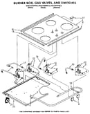Burner section