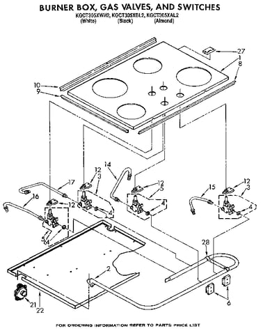 Burner section