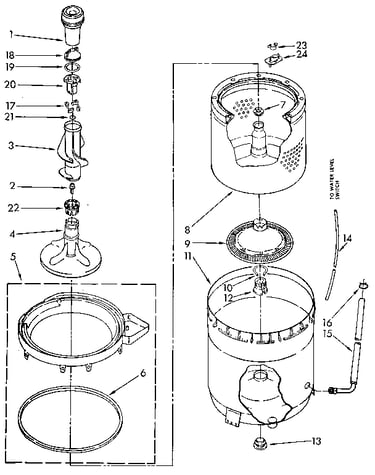 Agitator, basket and tub