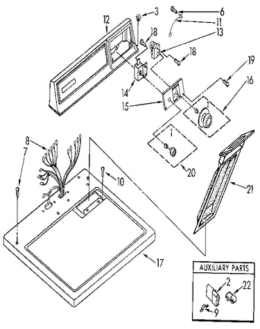 Top and console