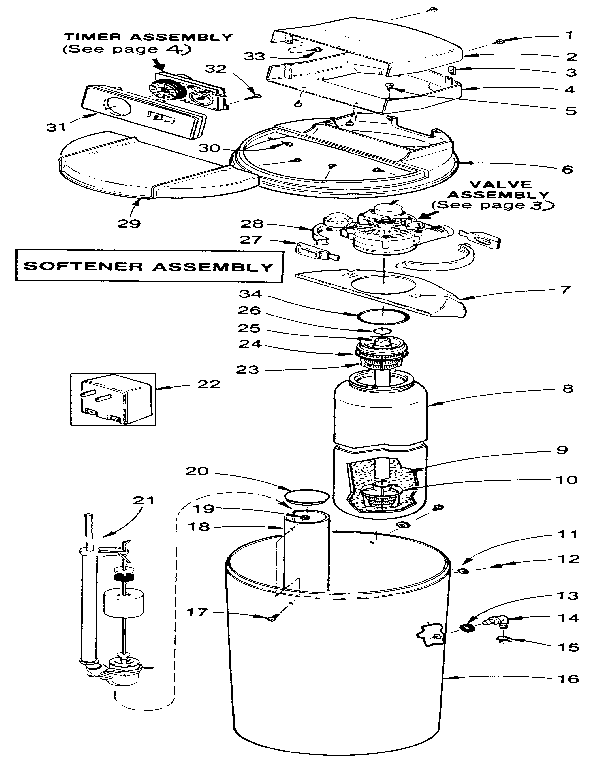 Softener assembly