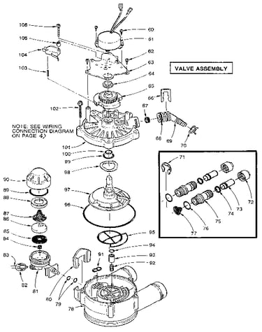 Valve assembly