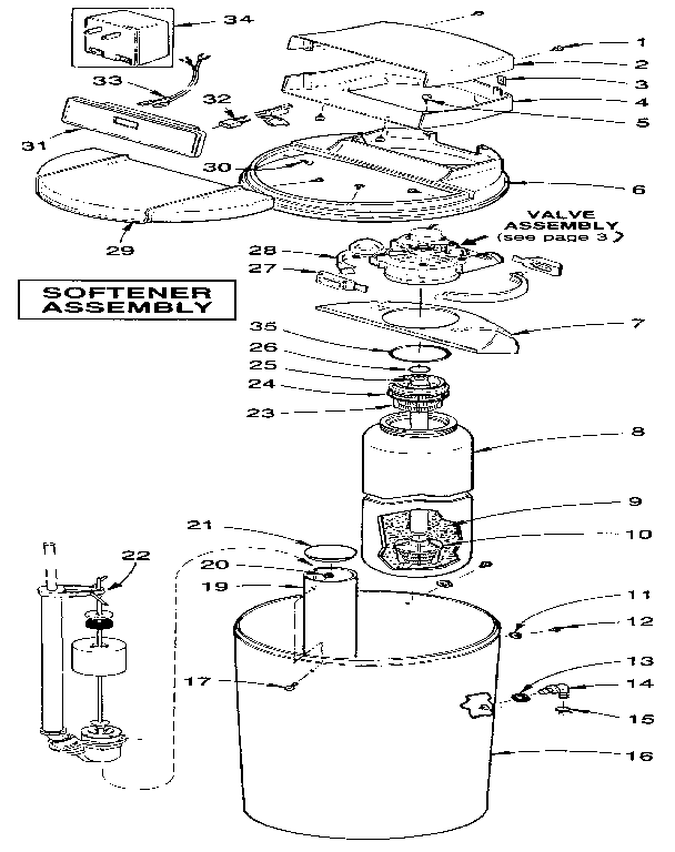 SOFTENER ASSEMBLY