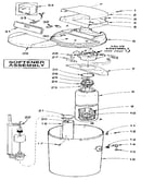 Softener assembly