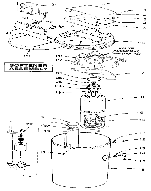 Softener assembly