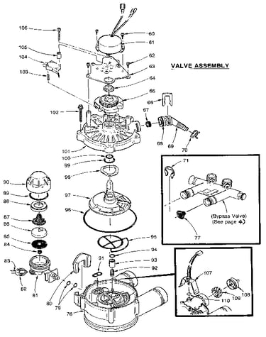 Valve assembly