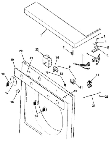 Console, controls, top panel