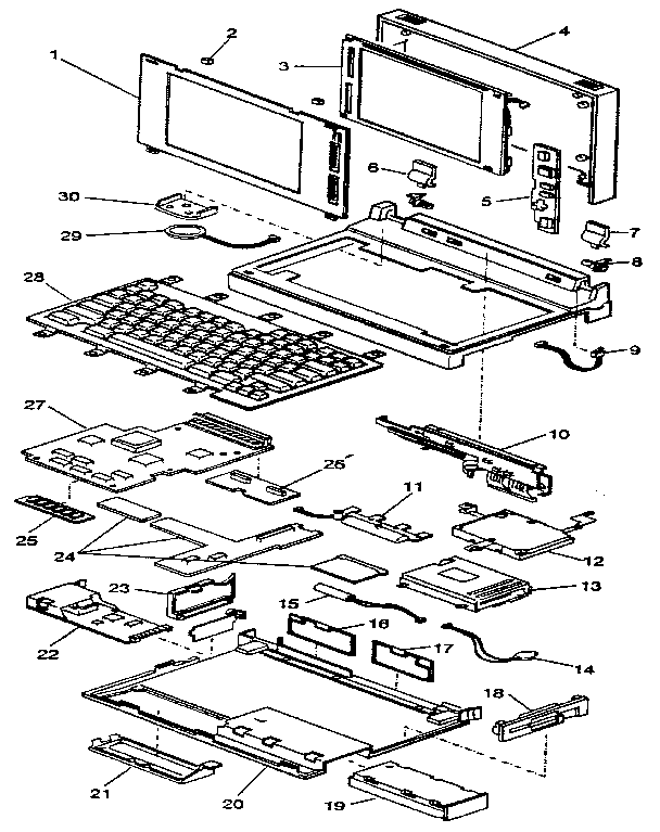 System overview