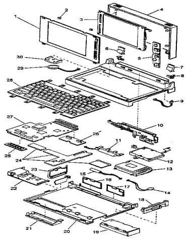 System overview